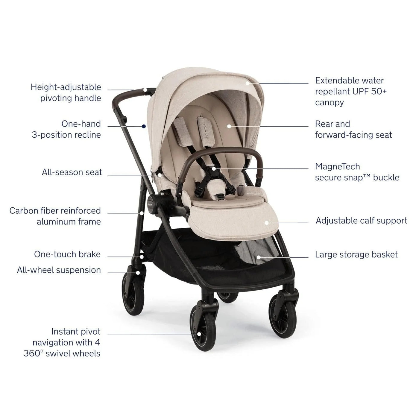 Nuna SWIV Stroller