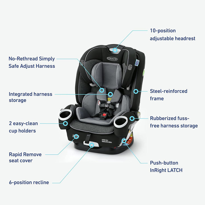 Graco 4ever dlx colors best sale