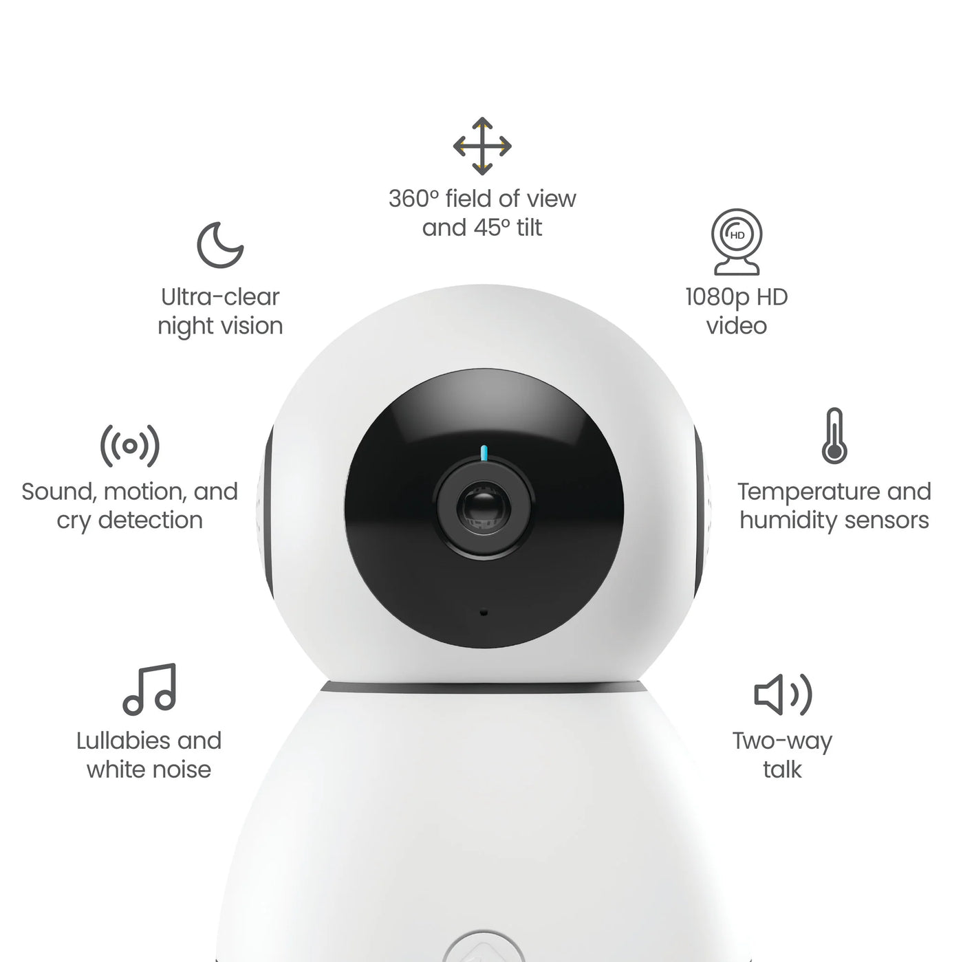 Maxi Cosi See Pro 360 Baby Monitor