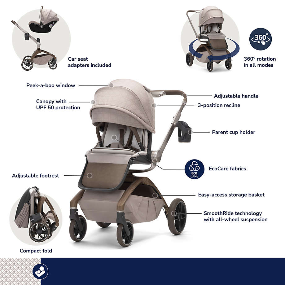 MAXI COSI Tana 360 Modular Stroller