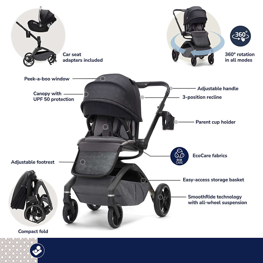 MAXI COSI Tana 360 Modular Stroller