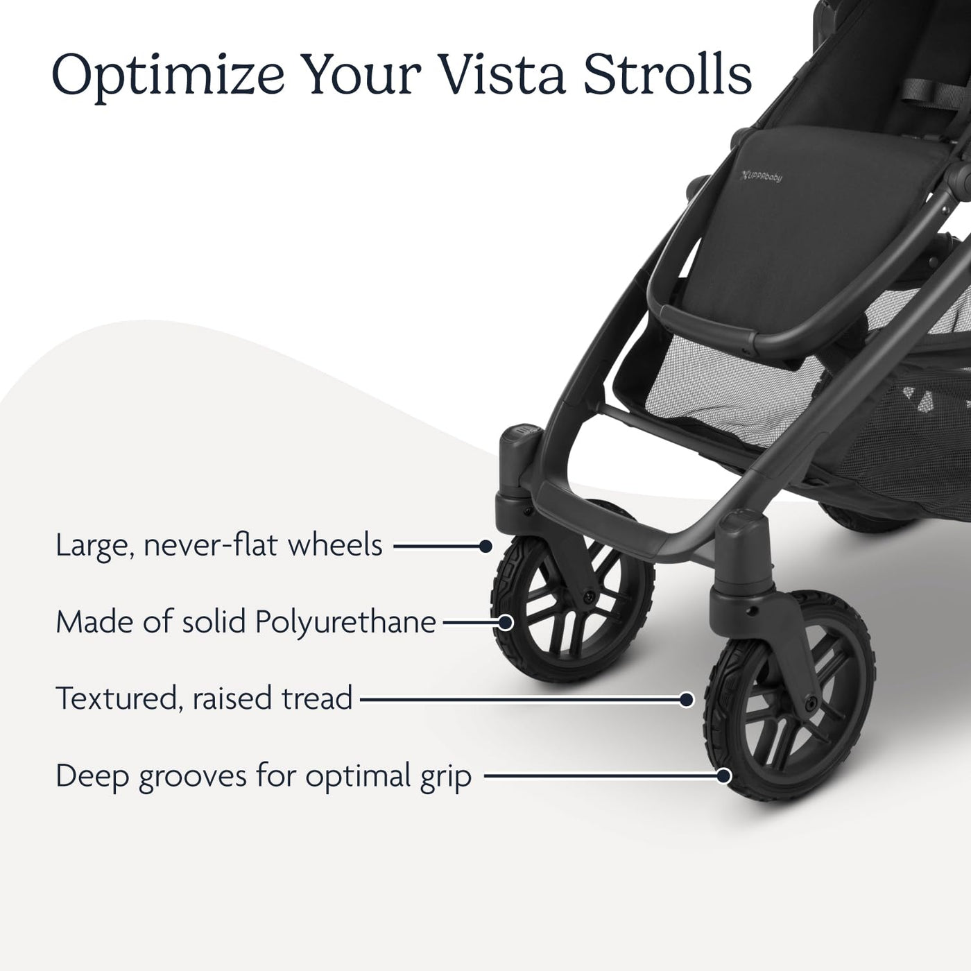 UPPAbaby All - Terrain Wheels for Vista/Vista V2/Vista V3