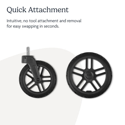 UPPAbaby All - Terrain Wheels for Vista/Vista V2/Vista V3