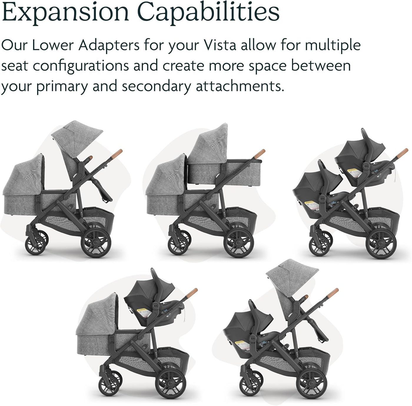 UPPAbaby Lower Adapters for Vista/Vista V2/Vista V3