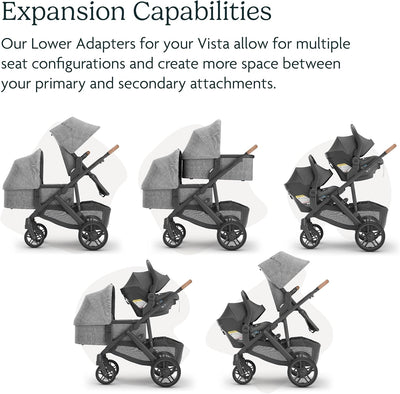 UPPAbaby Lower Adapters for Vista/Vista V2/Vista V3