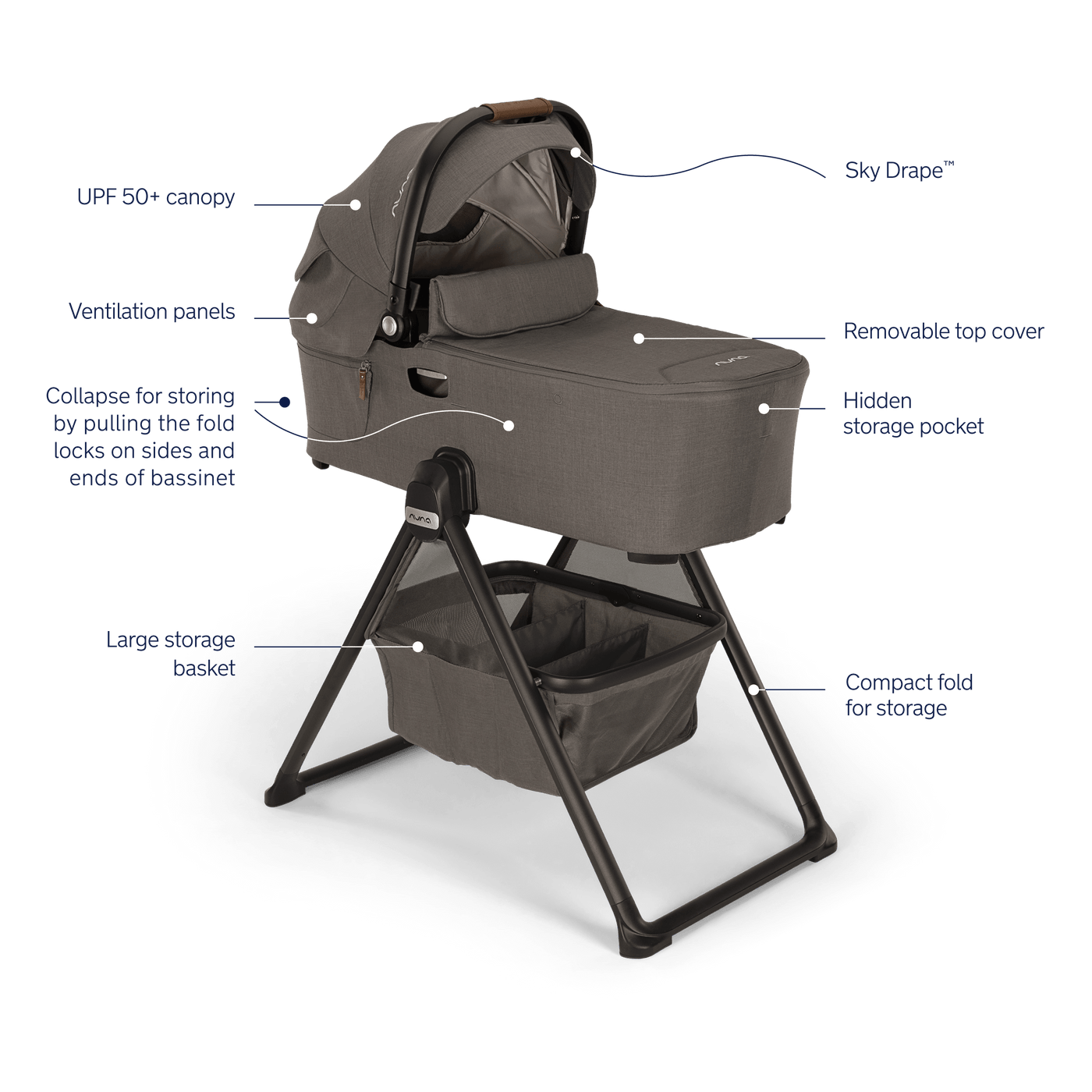 Nuna DEMI next bassinet + stand - Granite