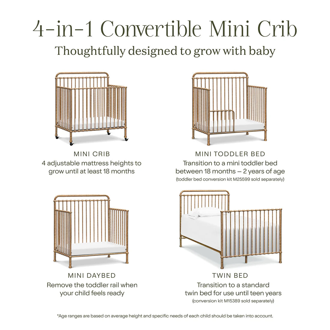 Winston 4 in 1 Convertible Mini Crib